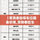 房卡必备教程“微信链接金花房卡怎么弄”详细房卡怎么购买教程