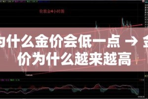 【宁波2023限行,2020年宁波限行时间和范围】