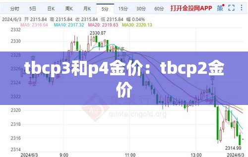 秒懂教程“炸 金花链接房卡哪里买	”轻松获取房卡全渠道