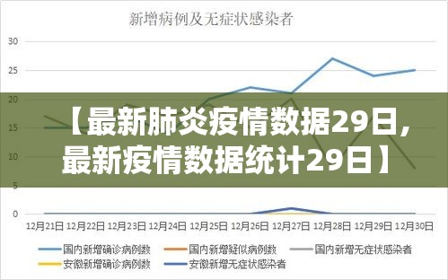 北京最新疫情分布视频:北京最新疫情地图实时动态 北京最新疫情分布视频:北京最新疫情地图实时动态