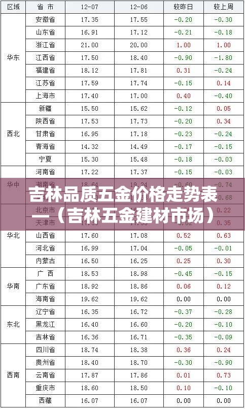 房卡必备教程“哪里买微信炸 金花房卡”房卡获取方式