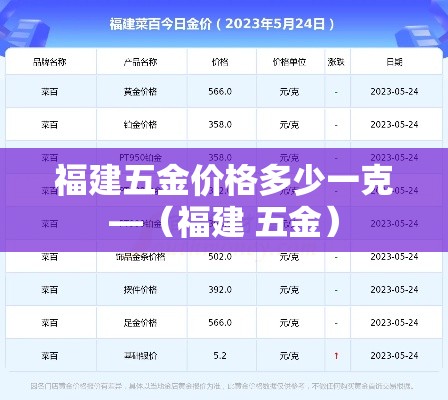 福建五金价格多少一克—(福建 五金) 福建五金价格多少一克—(福建 五金)