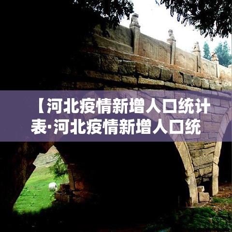 【河北疫情新增人口统计表·河北疫情新增人口统计表格】 【河北疫情新增人口统计表·河北疫情新增人口统计表格】