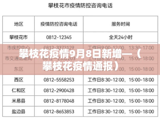 东莞下沙疫情政策最新 → 东莞下沙工业区