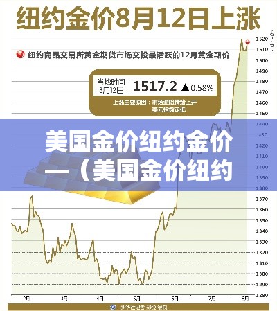 金价和买到手的金价：首饰金价和金价的价差