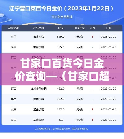 秒懂百科“哪里能买炸 金花房卡”房卡获取方式