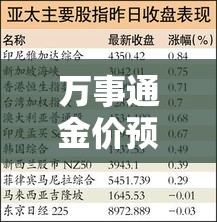 玩家攻略“微信金花牛牛房卡怎么买”购买房卡介绍
