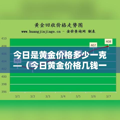 今日是黄金价格多少一克—(今日黄金价格几钱一克) 今日是黄金价格多少一克—(今日黄金价格几钱一克)