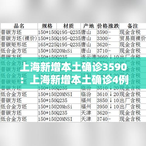 秒懂百科“微信群链接牛牛房卡”房卡使用教程
