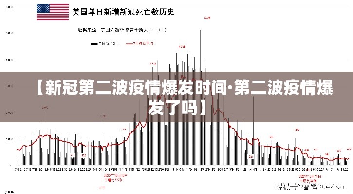 【新冠第二波疫情爆发时间·第二波疫情爆发了吗】