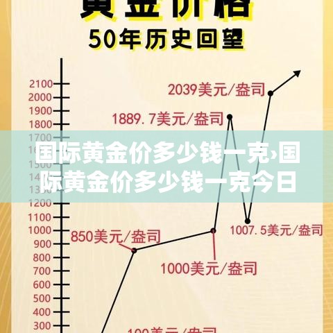 房卡全攻略“微信炸 金花房间创建流程详解	”房卡获取方式