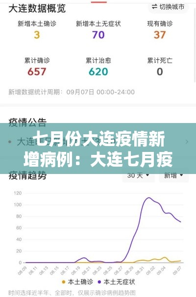 武汉江岸区疫情有新增吗：武汉江岸区新增病例
