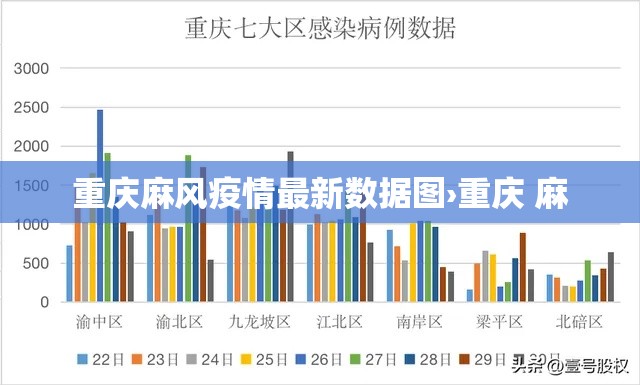 房卡必备教程“炸 金花入口链接”房卡使用教程