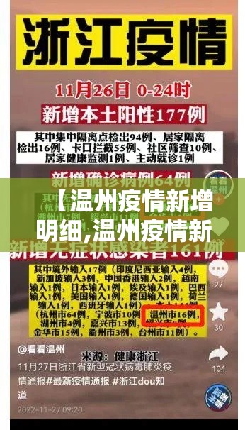 【北京哈尔滨疫情情况最新,哈尔滨到北京疫情影响】