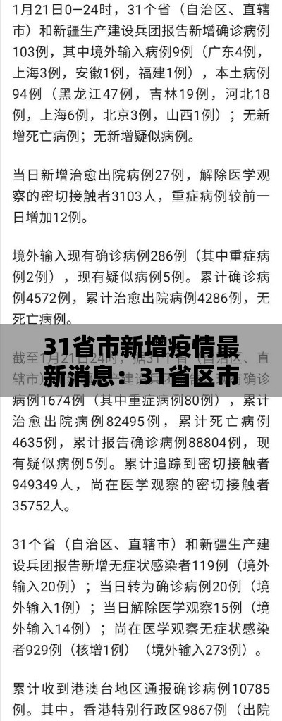 【十堰疫情有无新增的情况,十堰有没有新增病例】 【十堰疫情有无新增的情况,十堰有没有新增病例】