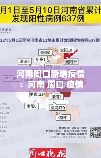 河南周口新增疫情:河南 周口 疫情 河南周口新增疫情:河南 周口 疫情