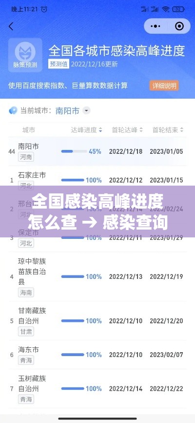 【兰州疫情三月份新增病例·兰州新增3例是哪个区】