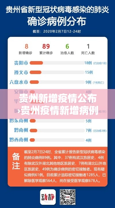 廊坊最新疫情通报—(廊坊最新疫情通报数据) 廊坊最新疫情通报—(廊坊最新疫情通报数据)