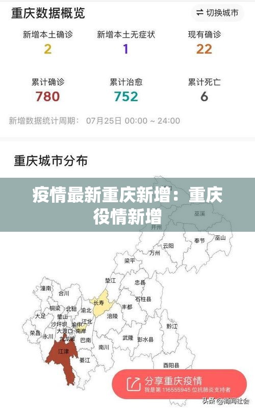 疫情最新重庆新增:重庆役情新增 疫情最新重庆新增:重庆役情新增