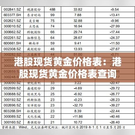新增疫情渭南 → 渭南新增肺炎病例 新增疫情渭南 → 渭南新增肺炎病例
