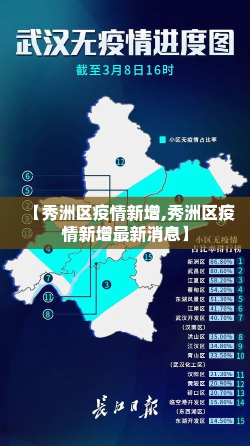 【秀洲区疫情新增,秀洲区疫情新增最新消息】 【秀洲区疫情新增,秀洲区疫情新增最新消息】