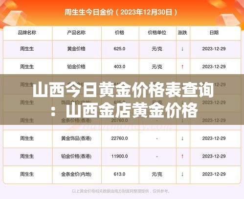 山西今日黄金价格表查询:山西金店黄金价格 山西今日黄金价格表查询:山西金店黄金价格