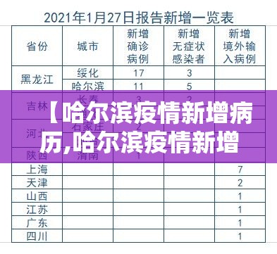 常熟疫情最新老师态度:常熟疫情2021返乡通知 常熟疫情最新老师态度:常熟疫情2021返乡通知