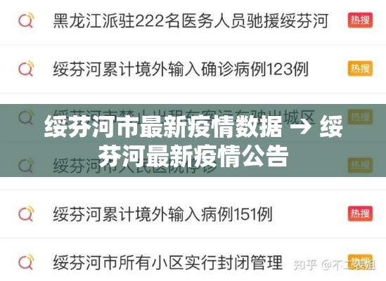 大连新增一例本土确诊病例—（大连新增一例活动轨迹）