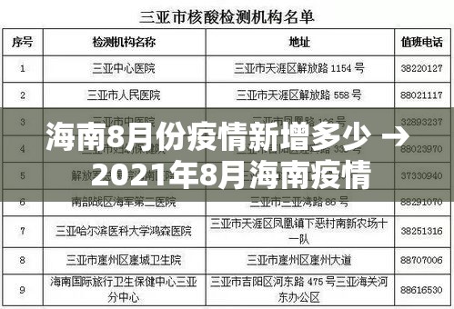 今日舟山新增疫情：舟山疫情最新通告今天