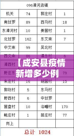 房卡全攻略“新天道牛牛房卡”房卡获取方式