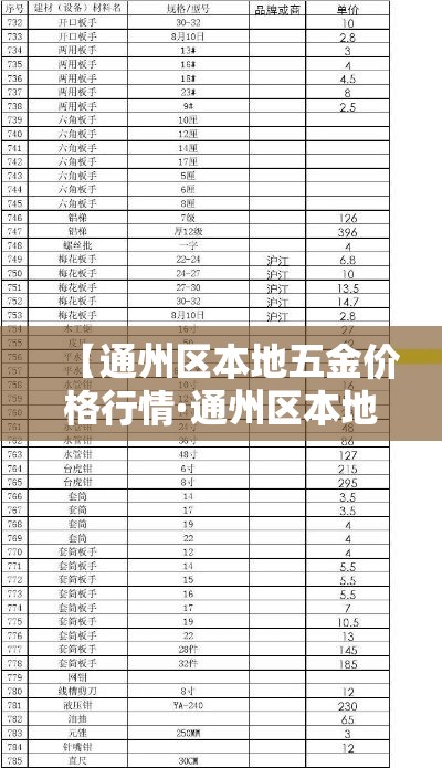 【大连疫情新增5,大连疫情最新消息今天新增无症状感染者】 【大连疫情新增5,大连疫情最新消息今天新增无症状感染者】