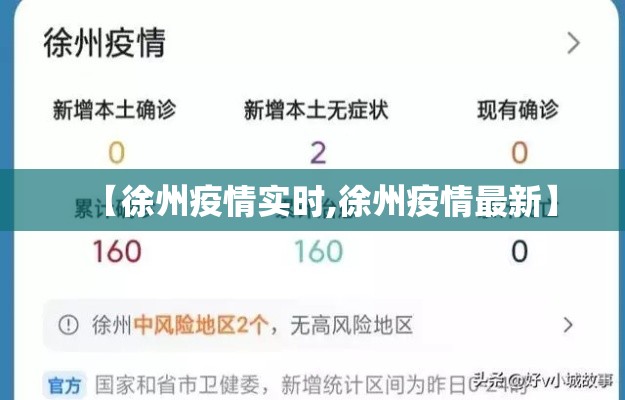 【徐州疫情实时,徐州疫情最新】 【徐州疫情实时,徐州疫情最新】