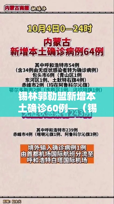 锡林郭勒盟新增本土确诊60例—(锡林郭勒盟疫情行动轨迹) 锡林郭勒盟新增本土确诊60例—(锡林郭勒盟疫情行动轨迹)