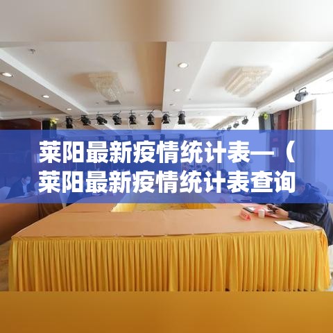 莱阳最新疫情统计表—(莱阳最新疫情统计表查询) 莱阳最新疫情统计表—(莱阳最新疫情统计表查询)