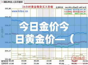 一分钟介绍使用“微信链接大厅牛牛怎么挂	”房卡使用教程