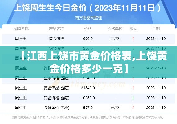 【江西上饶市黄金价格表,上饶黄金价格多少一克】 【江西上饶市黄金价格表,上饶黄金价格多少一克】