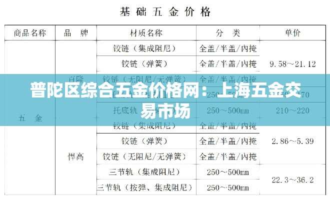 房卡全攻略“炸 金花房卡链接多少钱”详细房卡怎么购买教程
