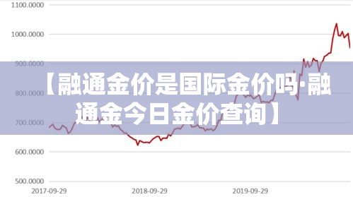 中州大道限行—(中州大道限号不限号) 中州大道限行—(中州大道限号不限号)
