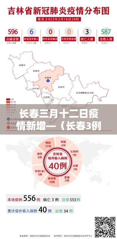 【重要提醒限行,限行温馨提醒】