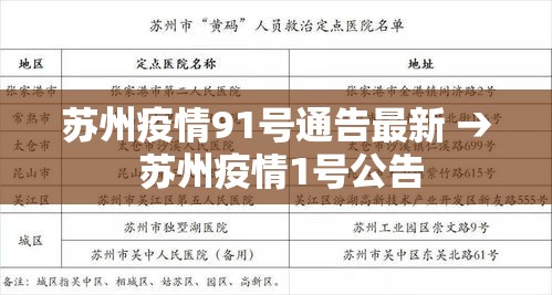 秭归县疫情有没有新增的›秭归县疫情防控指挥部最新公告