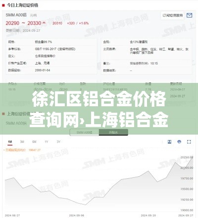 徐汇区铝合金价格查询网›上海铝合金回收价格多少钱一斤