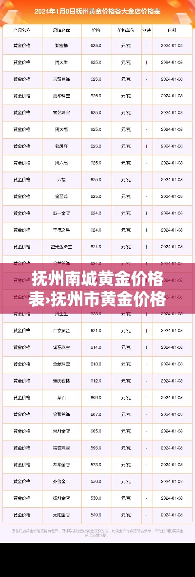 一分钟介绍使用“微信上金花房间卡怎么购买	”详细房卡怎么购买教程