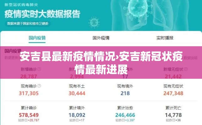安吉县最新疫情情况›安吉新冠状疫情最新进展 安吉县最新疫情情况›安吉新冠状疫情最新进展