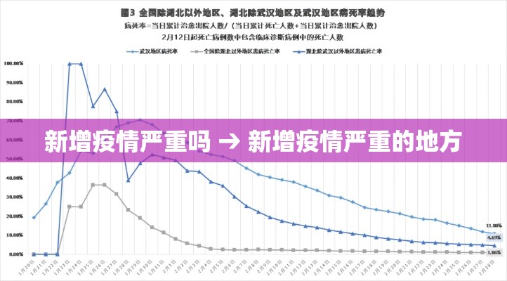 31省区市新增境外输入25例 → 31省区市新增境外输入确诊10例 31省区市新增境外输入25例 → 31省区市新增境外输入确诊10例