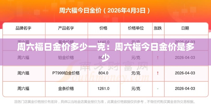 一分钟了解“炸 金花房间卡怎么购买”房卡详细充值
