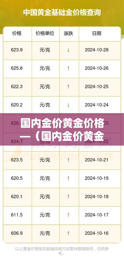 秒懂百科“哪里有卖微信炸 金花房卡”详细房卡使用教程