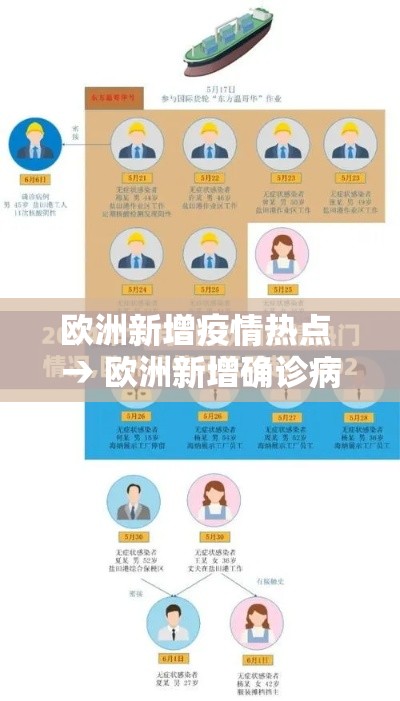 给大家讲解“新大圣房卡哪里买”获取房卡教程-哔哩哔哩