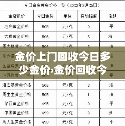 金价上门回收今日多少金价›金价回收今日价格 金价上门回收今日多少金价›金价回收今日价格
