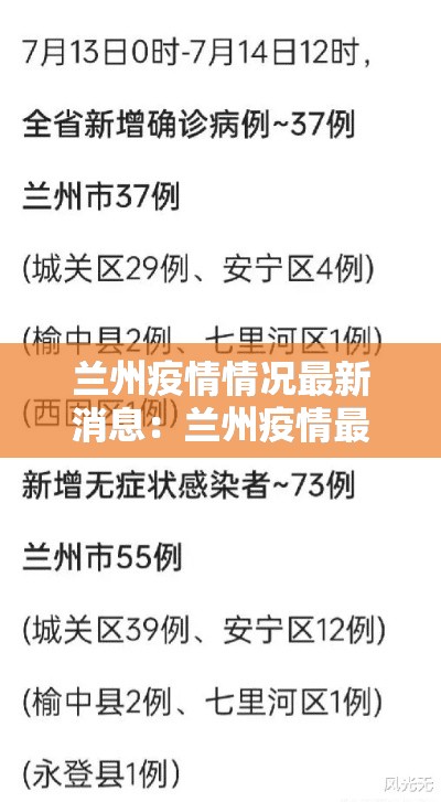 兰州疫情情况最新消息：兰州疫情最新消息公布
