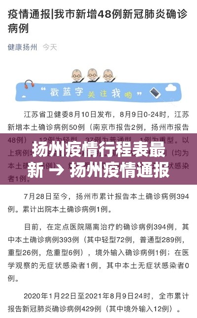 扬州疫情行程表最新 → 扬州疫情通报行踪